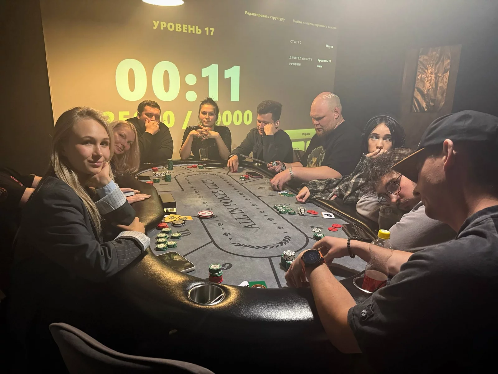 All-IN | Ижевск